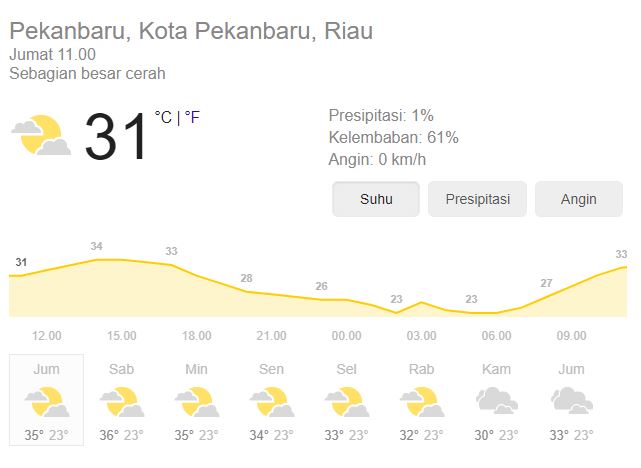 riaubertuah.id
