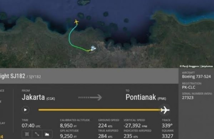 riaubertuah.id
