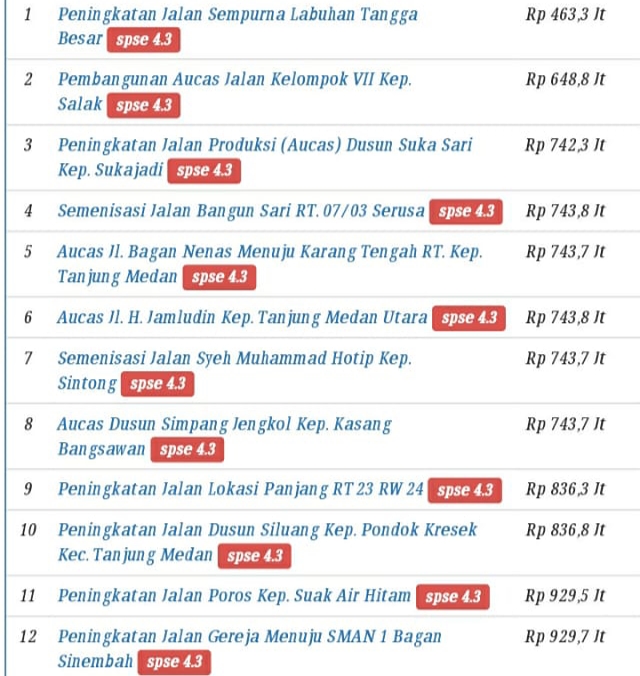 riaubertuah.id