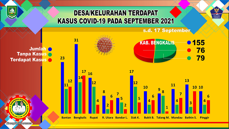 1631941511-Forletnews com-17 September 2021