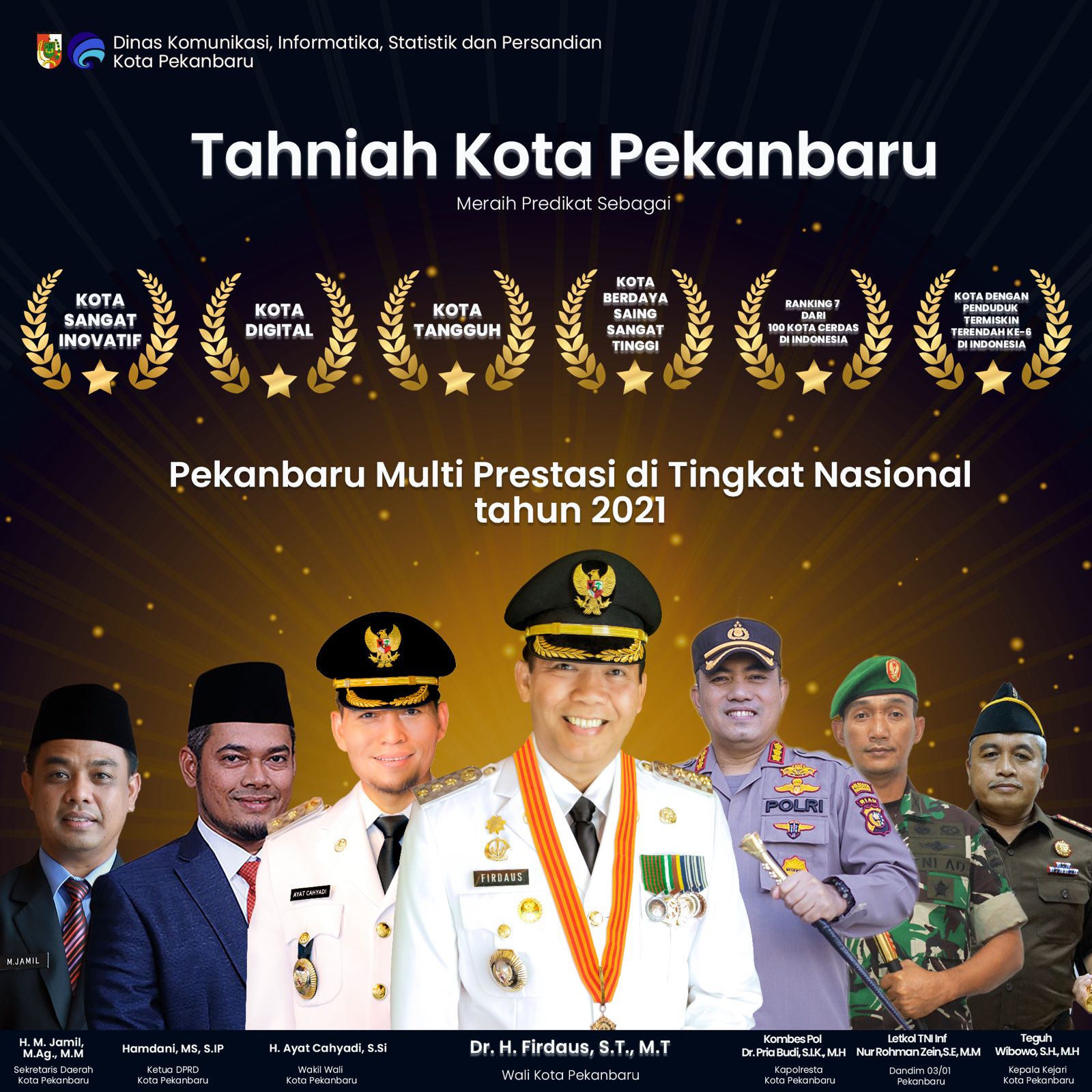 riaubertuah.id